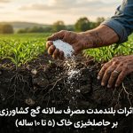 اثرات بلندمدت مصرف سالانه گچ کشاورزی بر حاصلخیزی خاک (۵ تا ۱۰ ساله)